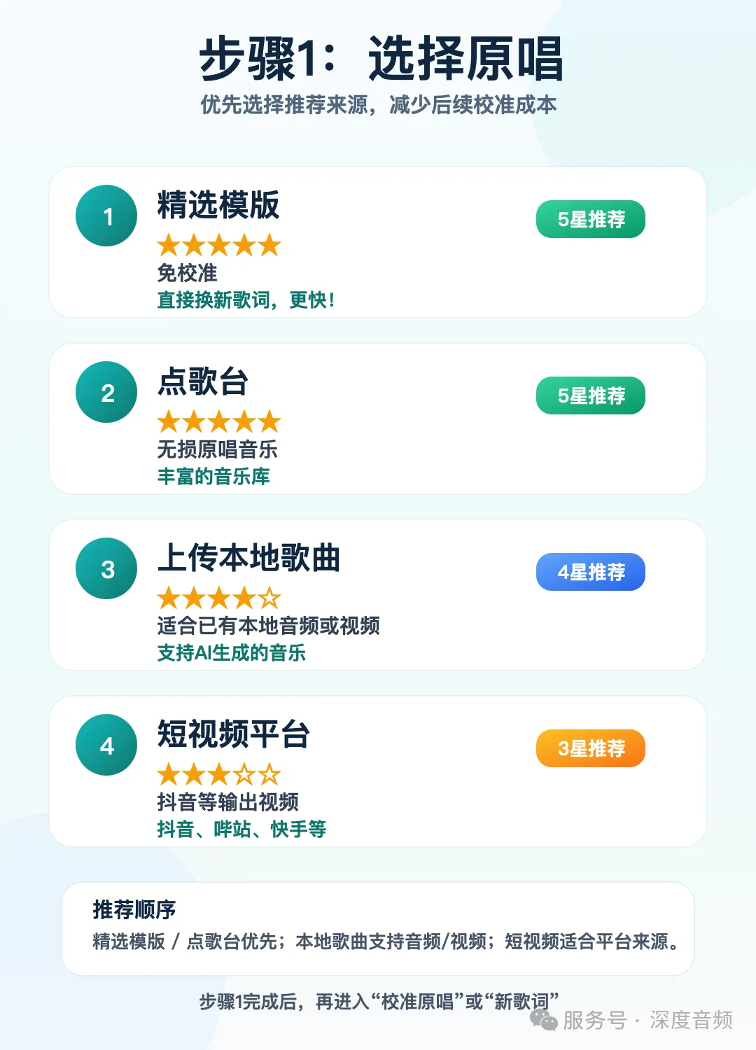 4种方式选择原唱来源.webp
